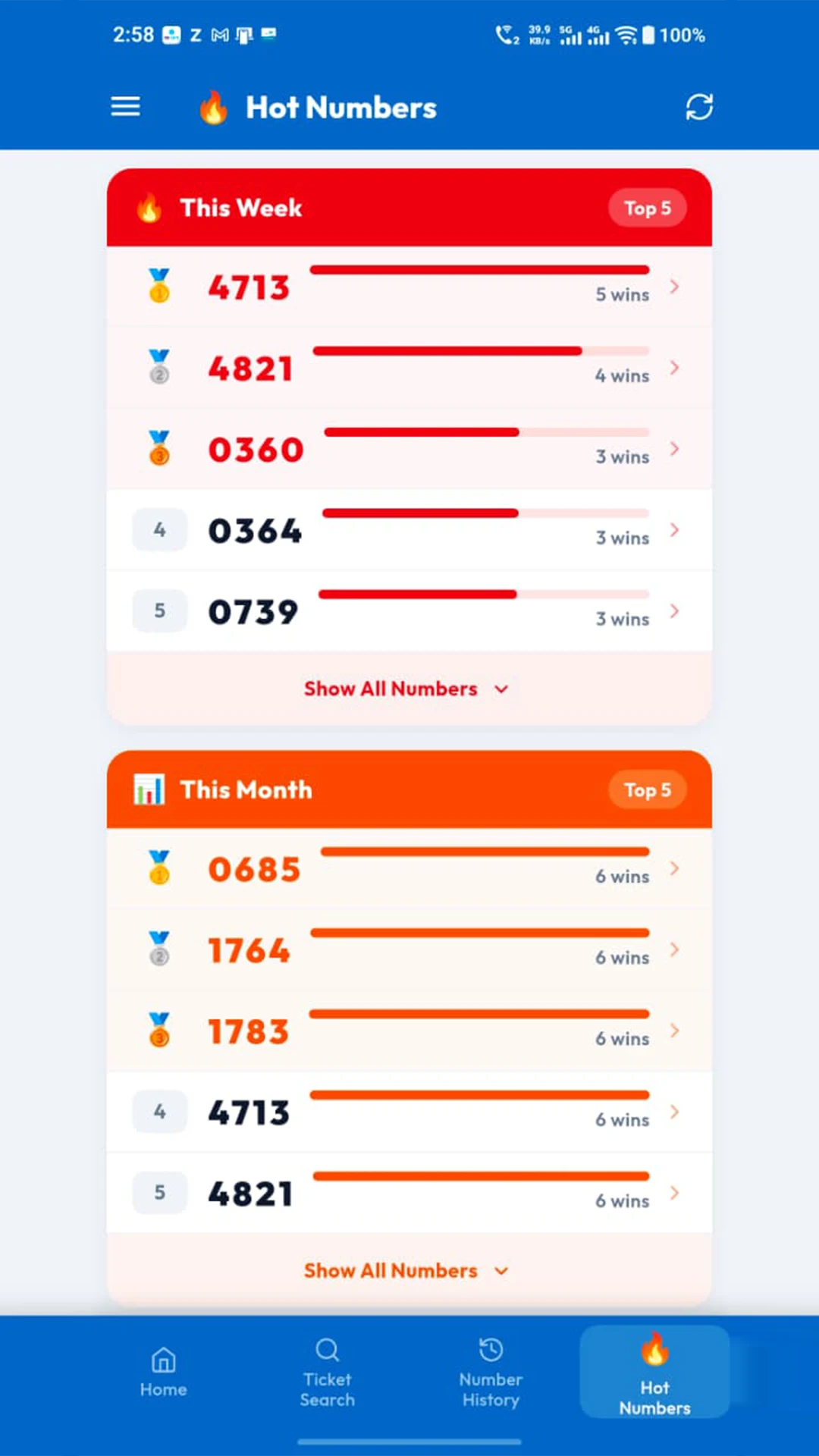 Deepam - Kerala Lottery Result screenshot