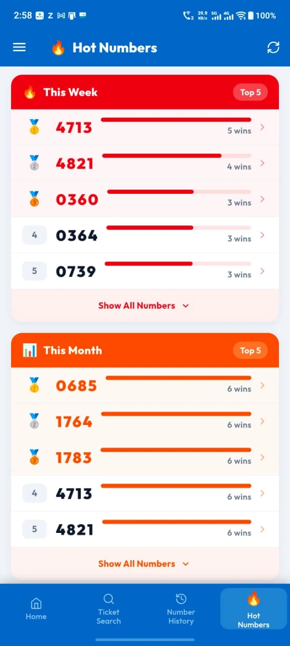 Deepam - Kerala Lottery Result screenshot
