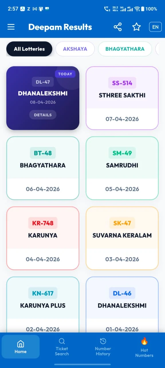 Deepam - Kerala Lottery Result screenshot